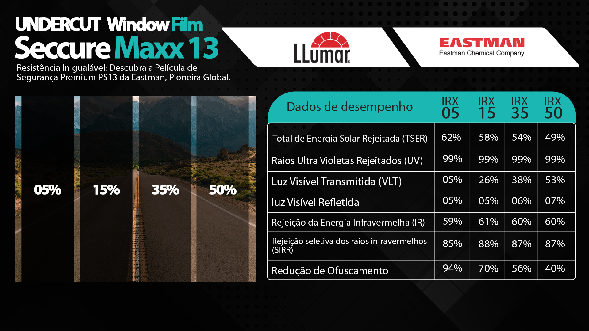 Seccure-Maxx-13-Horizontal